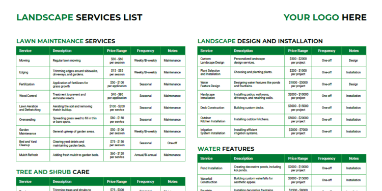 Landscaping Services List Template (+Free PDF Download) | Aspire