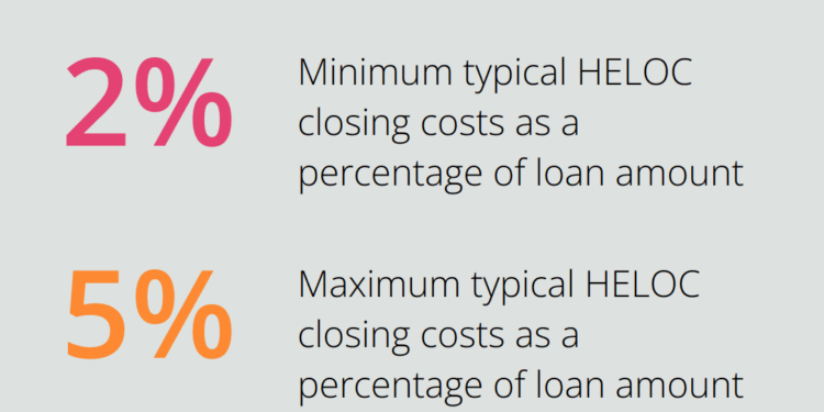 Decoding HELOC Terms Every Homeowner Should Know | HELOC360